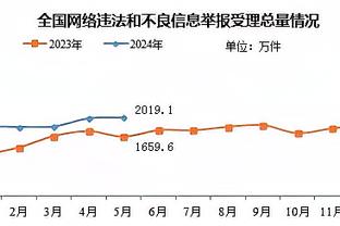 机器般稳定！莱昂纳德16中9贡献27分8板2助1断1帽 关键前板定胜局